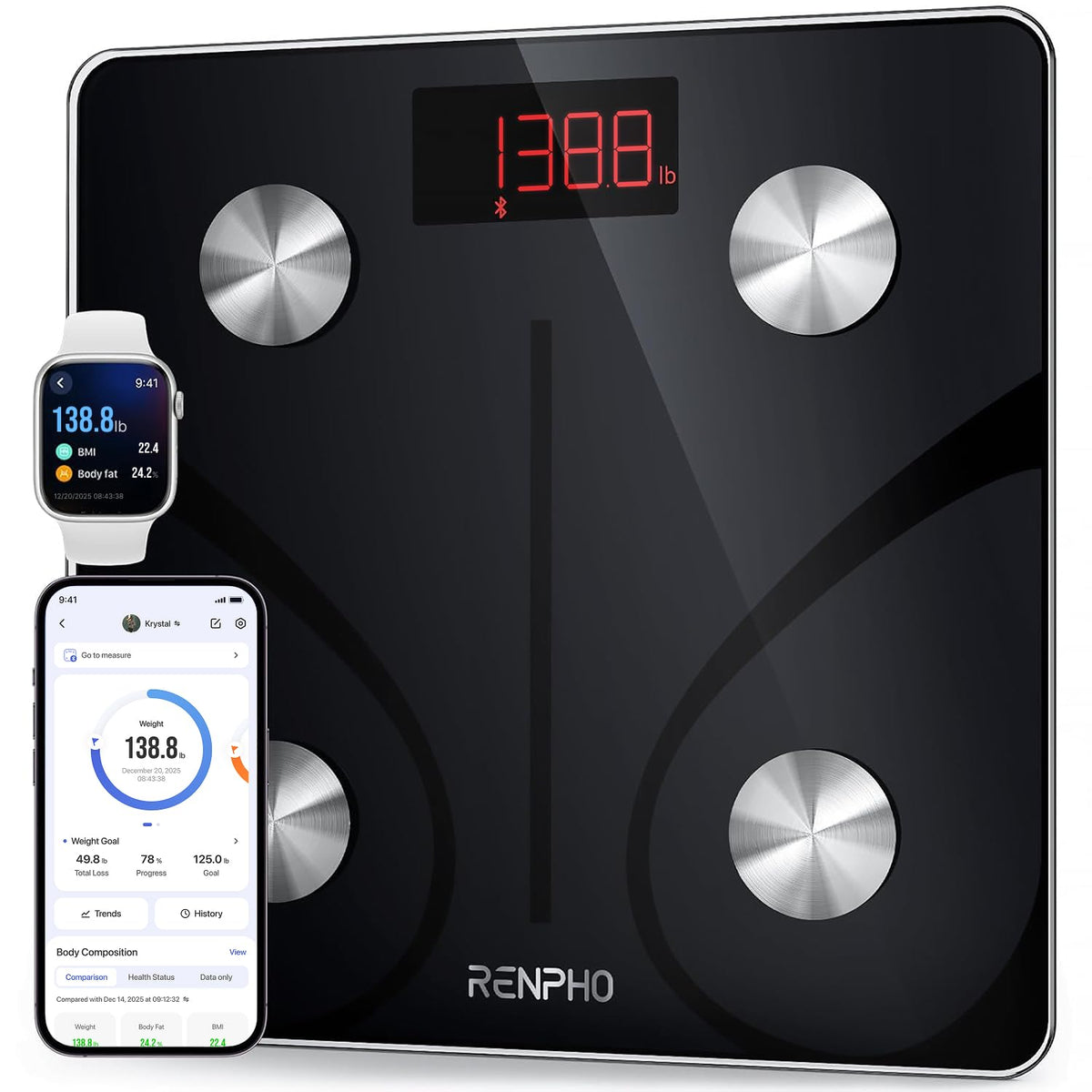 Báscula de Baño Digital Grasa Corporal, RENPHO Balanza Bluetooth Inteligente con App, Bascula Electrónica Analógica Monitores con Análisis Corporal