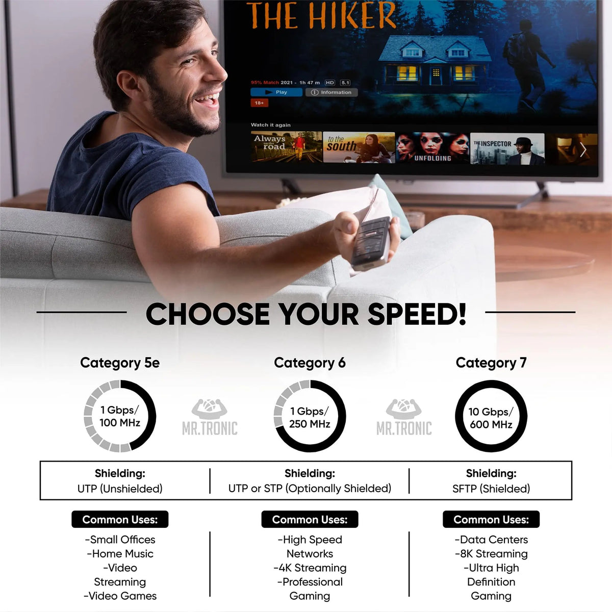 Mr. Tronic Granel Cable Ethernet Cat 6 De 100m, Bulk Cable de Red LAN Para Internet Rápida & Fiable - AWG24 Cat6 a Granel, 1 Gbps Internet 250 MHz UTP CCA (100 Metros, Gris) Mr. Tronic