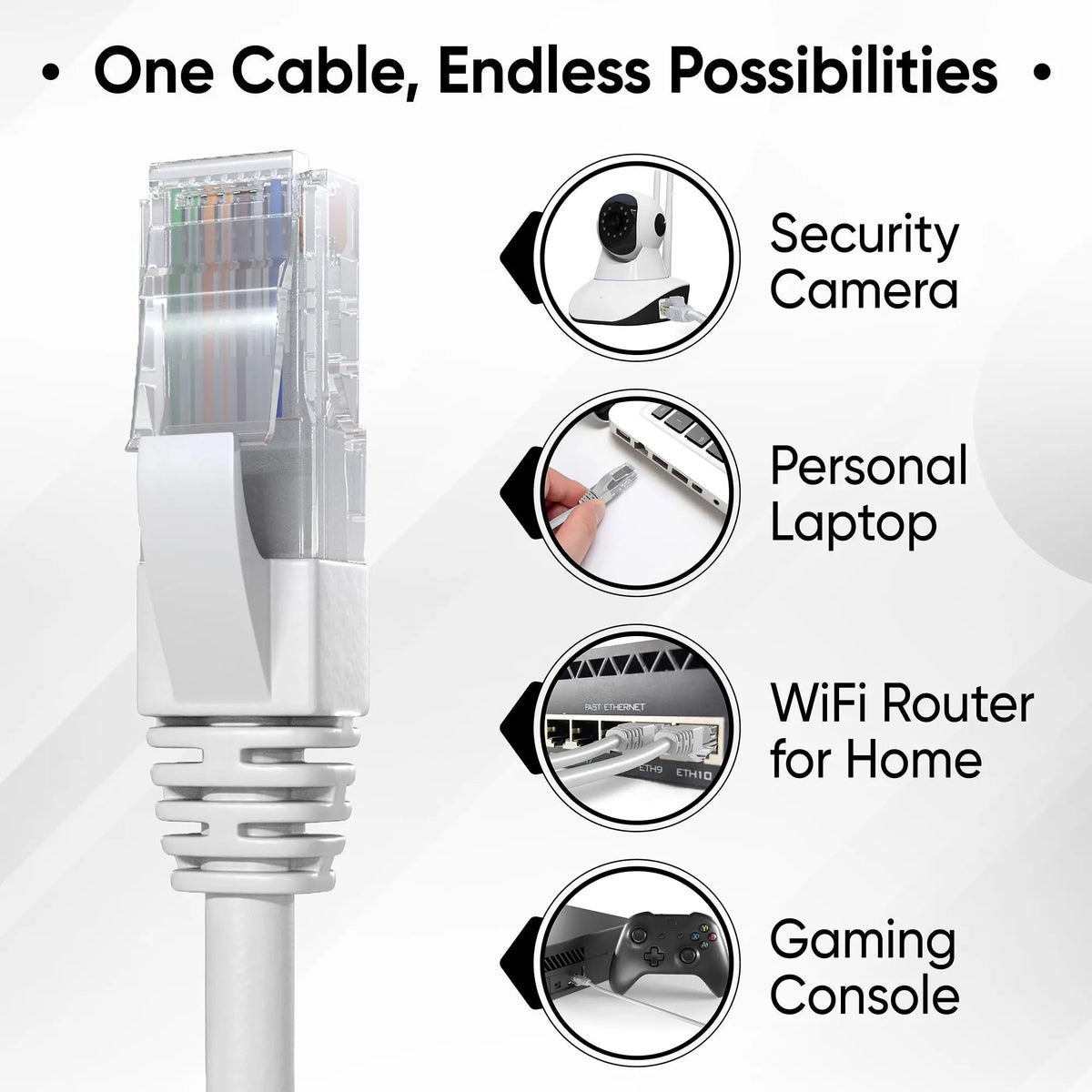 Mr. Tronic Granel Cable Ethernet Cat 6 De 100m, Bulk Cable de Red LAN Para Internet Rápida & Fiable - AWG24 Cat6 a Granel, 1 Gbps Internet 250 MHz UTP CCA (100 Metros, Gris) Mr. Tronic