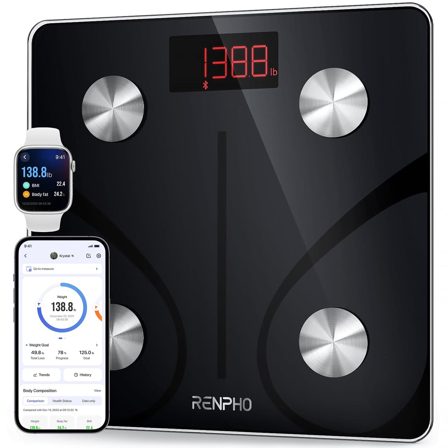 Báscula de Baño Digital Grasa Corporal, RENPHO Balanza Bluetooth Inteligente con App, Bascula Electrónica Analógica Monitores con Análisis Corporal
