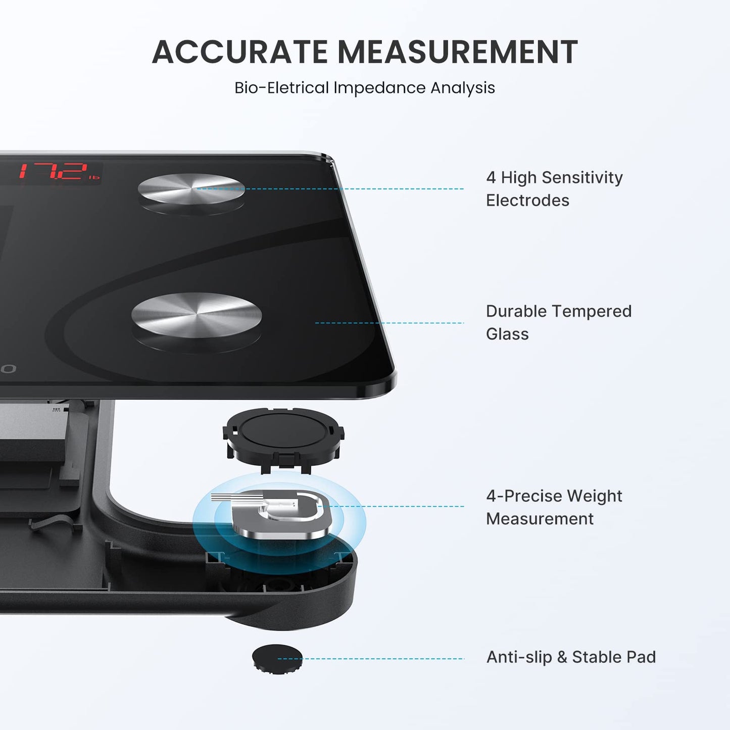 Báscula de Baño Digital Grasa Corporal, RENPHO Balanza Bluetooth Inteligente con App, Bascula Electrónica Analógica Monitores con Análisis Corporal