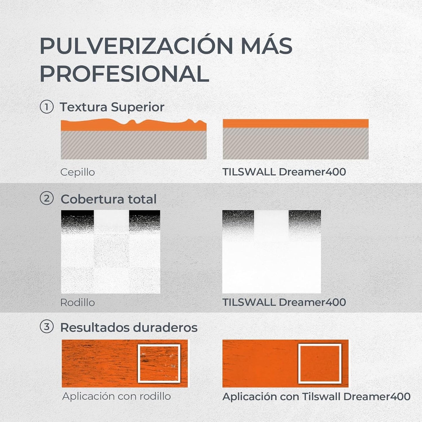 Tilswall Pistola Pintura Eléctrica con Cable Depósito 600ml