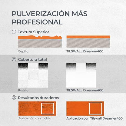 Tilswall Pistola Pintura Eléctrica con Cable Depósito 600ml