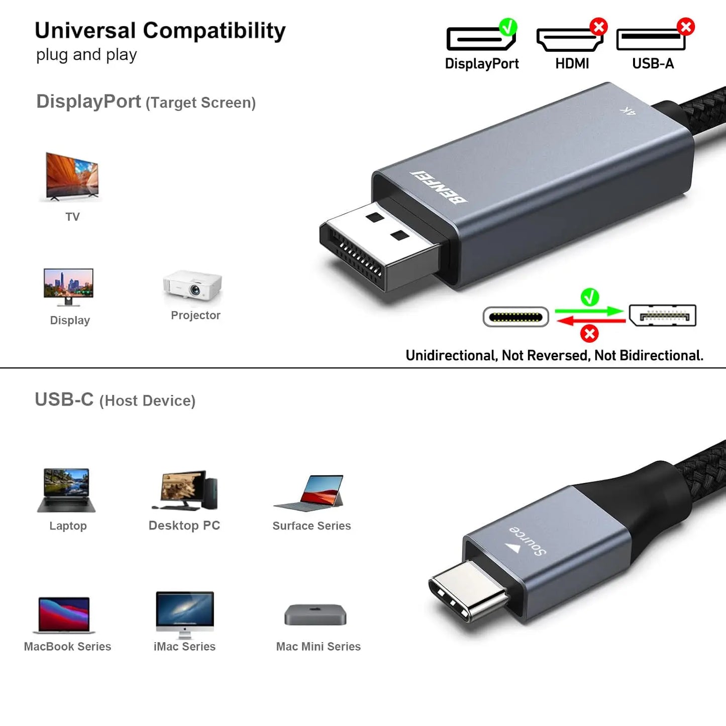 BENFEI Cable USB C a DisplayPort 1.8M (8K@60Hz, 4K@144Hz), Cable USB C a DP [Compatible con Thunderbolt 3/4] con iPhone 15 Pro/Max, MacBook Pro/Air 2023, iPad Pro, iMac, S23, XPS 17 BENFEI