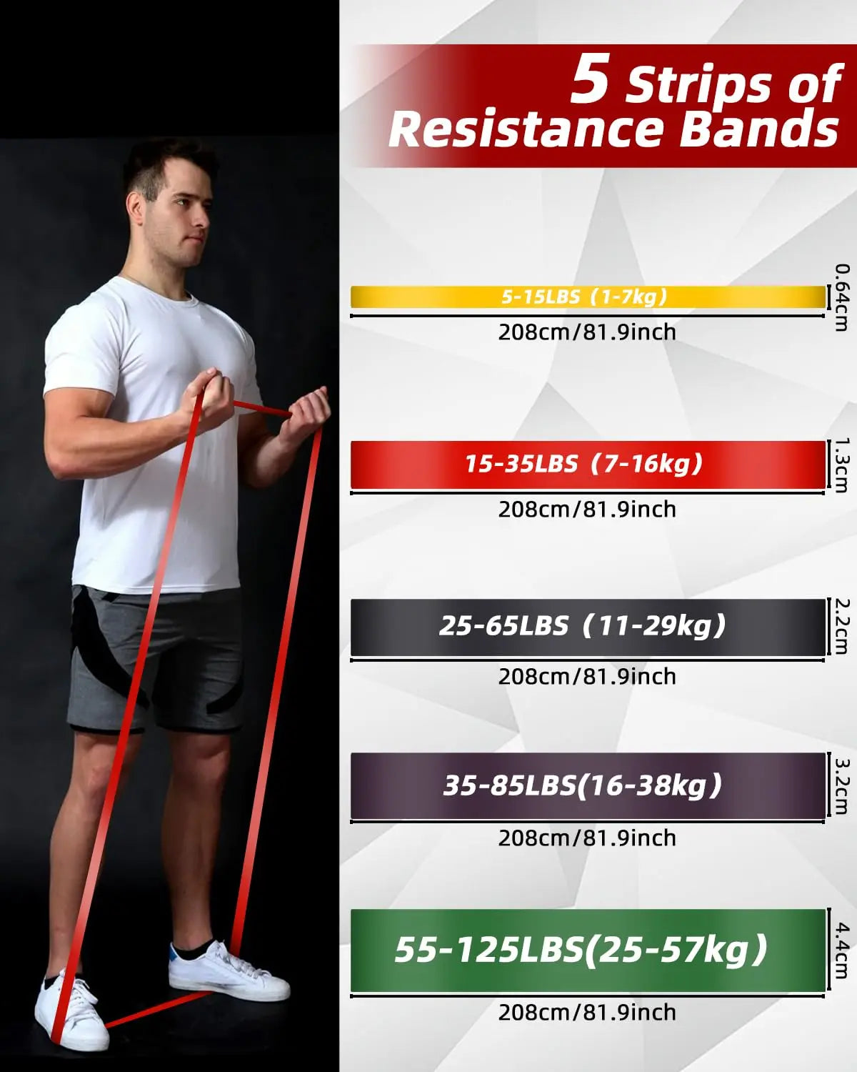 FAOKZE Bandas de Resistencia con 5 Niveles de Resistencia, con Anclaje para Puerta, Bolsa de Transporte FAOKZE