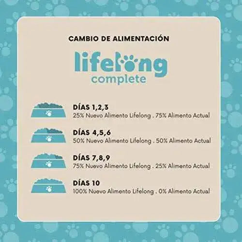 Lifelong Alimento completo para gatos adultos - Selección de pescado en gelatina, 4,8 kg (48 bolsitas x 100g) Productos para animales Lifelong Húmeda, Lifelong, Productos para animales SacrificioShop sacrificioshop.com {{ shop.shopifyCountryName }} {{ shop.shopifyProvince }} B09587B6B4 18.37 Lifelong Alimento completo para gatos adultos - Selección de pescado en gelatina, 4,8 kg (48 bolsitas x 100g) - Default Title