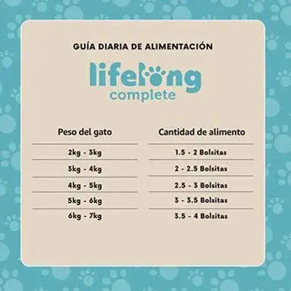 Lifelong Alimento completo para gatos adultos - Selección de pescado en gelatina, 4,8 kg (48 bolsitas x 100g) Productos para animales Lifelong Húmeda, Lifelong, Productos para animales SacrificioShop sacrificioshop.com {{ shop.shopifyCountryName }} {{ shop.shopifyProvince }} B09587B6B4 18.37 Lifelong Alimento completo para gatos adultos - Selección de pescado en gelatina, 4,8 kg (48 bolsitas x 100g) - Default Title