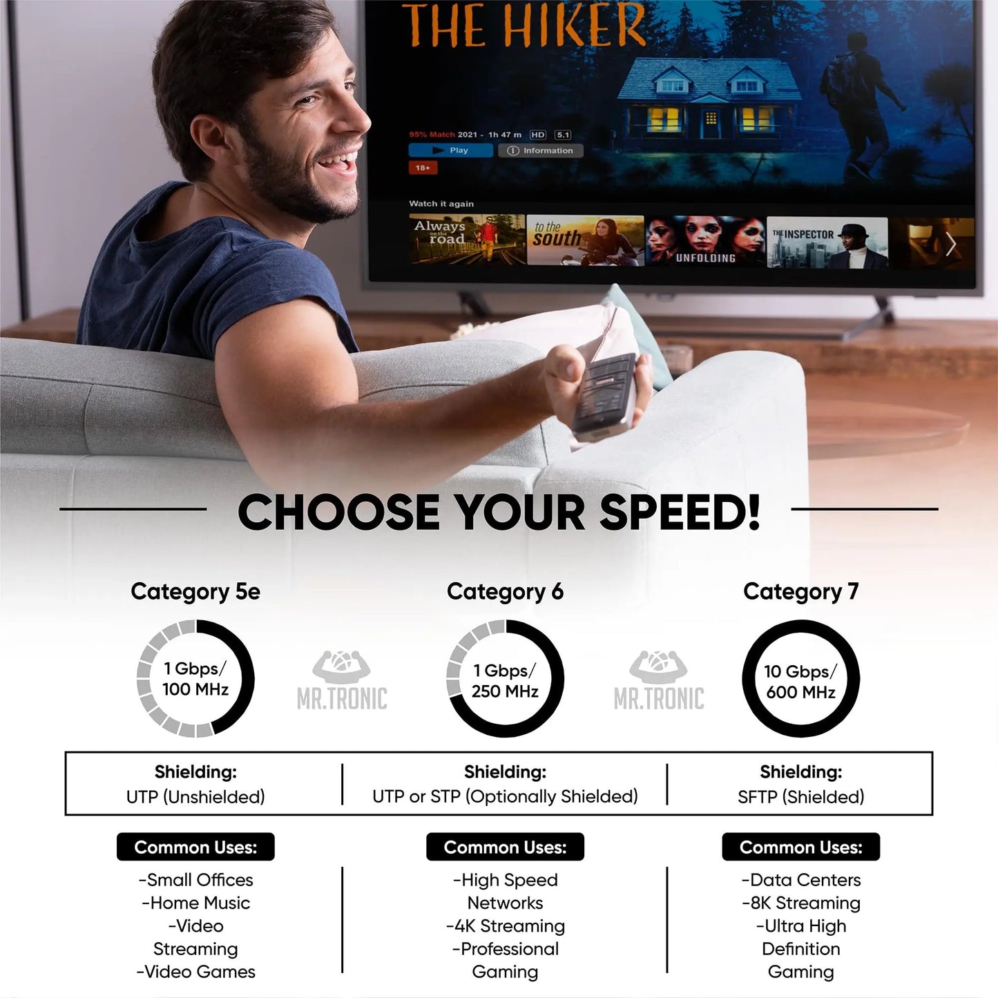 Mr. Tronic Granel Cable Ethernet Cat 6 De 100m, Bulk Cable de Red LAN Para Internet Rápida & Fiable - AWG24 Cat6 a Granel, 1 Gbps Internet 250 MHz UTP CCA (100 Metros, Gris) Mr. Tronic