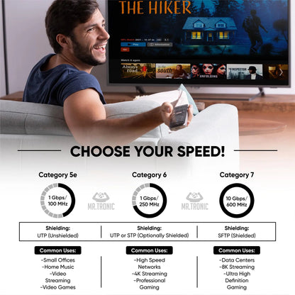 Mr. Tronic Granel Cable Ethernet Cat 6 De 100m, Bulk Cable de Red LAN Para Internet Rápida & Fiable - AWG24 Cat6 a Granel, 1 Gbps Internet 250 MHz UTP CCA (100 Metros, Gris) Mr. Tronic