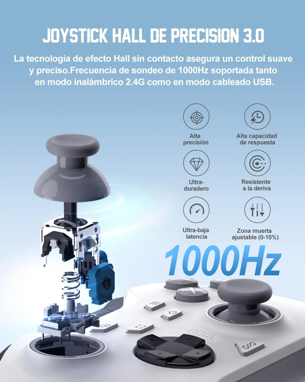 PXN P5 Mando PC Switch Inalámbrico 2025 – Hall Effect Joystick & Trigger, 4 Macro, 3 Modos (2.4G/BT/SW), Doble Vibración, Turbo, 1000mAh, App – Mando para PC, Switch, Android, iOS & Steam Deck PXN