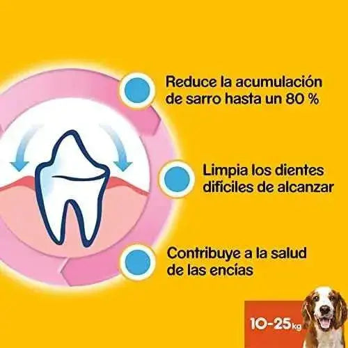 Pedigree Dentastix Snack Dental para la Higiene Oral de Perros Medianos (1 Pack de 56ud) Productos para animales PEDIGREE PEDIGREE, Productos para animales, Sticks dentales SacrificioShop sacrificioshop.com {{ shop.shopifyCountryName }} {{ shop.shopifyProvince }} B007ZY4D0W 13.29 Pedigree Dentastix Snack Dental para la Higiene Oral de Perros Medianos (1 Pack de 56ud) - Default Title