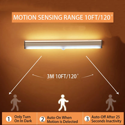 Luz LED Recargable con Sensor de Movimiento | USB-C