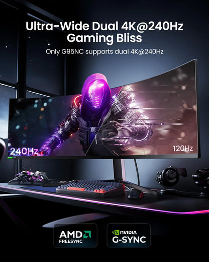 Silkland 16K Cable DisplayPort 2.1[Certificado VESA], 4K@240Hz/165Hz/144Hz, 8K@165Hz, 2K@360Hz, 54Gbps Cable DP 2M Compatible con FreeSync,ç Silkland