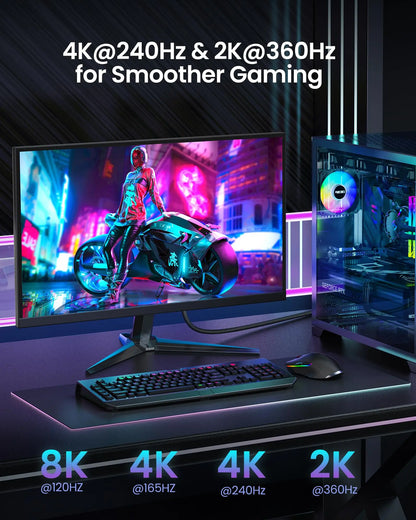 Silkland 16K Cable DisplayPort 2.1[Certificado VESA], 4K@240Hz/165Hz/144Hz, 8K@165Hz, 2K@360Hz, 54Gbps Cable DP 2M Compatible con FreeSync,ç Silkland