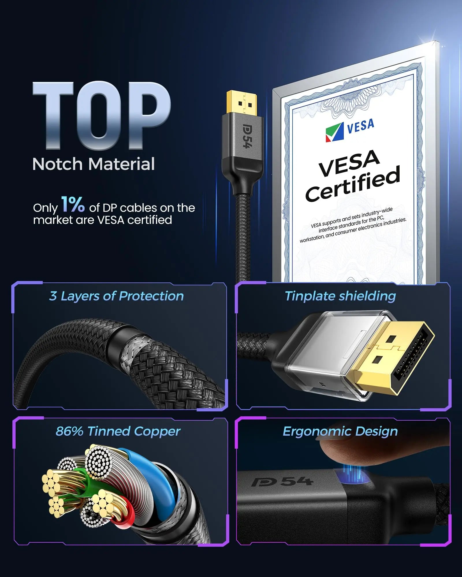 Silkland 16K Cable DisplayPort 2.1[Certificado VESA], 4K@240Hz/165Hz/144Hz, 8K@165Hz, 2K@360Hz, 54Gbps Cable DP 2M Compatible con FreeSync,ç Silkland