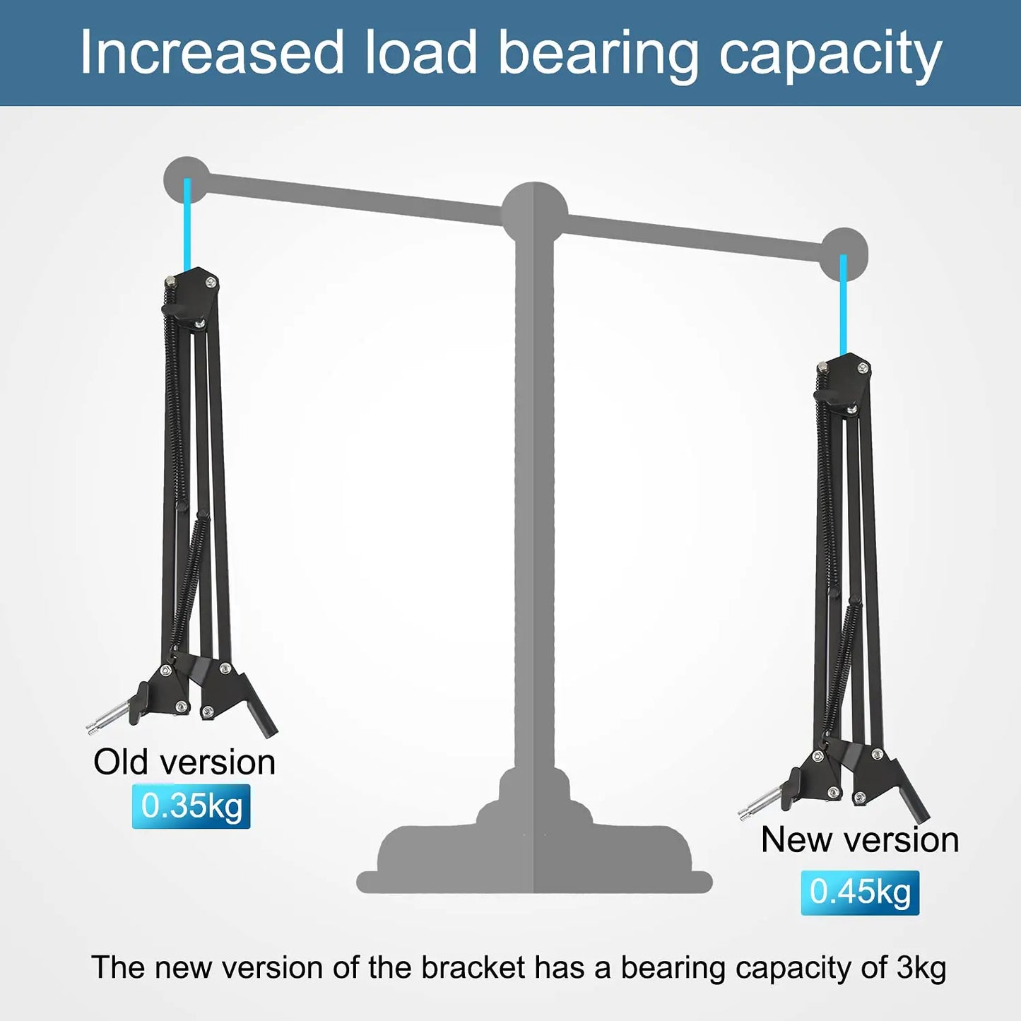 Soporte de Micrófono,Aokeo AK-35 Brazo de Micrófono ajustable negro Profesional para Micrófono de HyperX QuadCast,Blue Yeti,Blue Snowball,Etc Aokeo