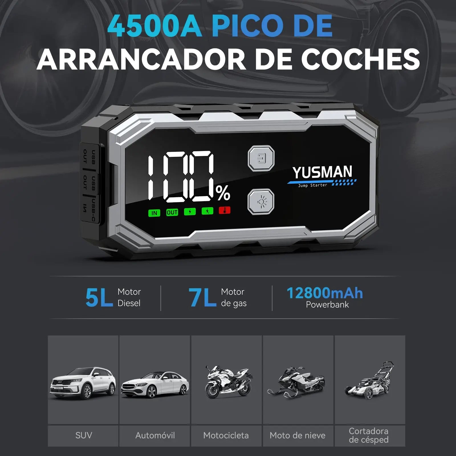YUSMAN Arrancador de Baterias de Coches, 4500A 12V para 7L de Gasolina o 5L de Diésel, Arrancador Coche Portatil con Pantalla LCD, Jump Starter con 3 Modos LED, Carga Rápid YUSMAN