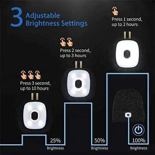 Bluetooth Gorro Luz,USB Recargable inalámbrico Musical Running 4 LED Luz Impermeable Uso para Camping Ciclismo Ropa ATNKE ATNKE, Gorros de punto, Ropa SacrificioShop sacrificioshop.com {{ shop.shopifyCountryName }} {{ shop.shopifyProvince }} B07L3NW7FK 19.99 Bluetooth Gorro Luz,USB Recargable inalámbrico Musical Running 4 LED Luz Impermeable Uso para Camping Ciclismo - Default Title