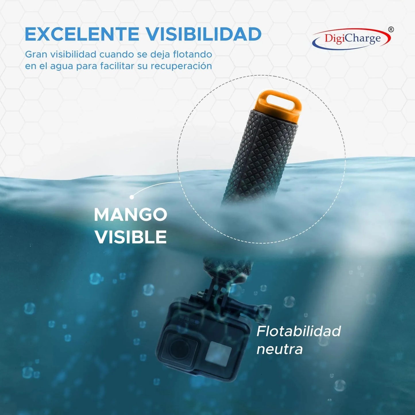 Digicharge Mango Flotante Agarre Impermeable Empuñadura Para GoPro Hero12 Hero11 Hero10 Hero 12 11 10 9, Insta360 Inalámbrico Digicharge Digicharge, Empuñaduras, Inalámbrico SacrificioShop sacrificioshop.com {{ shop.shopifyCountryName }} {{ shop.shopifyProvince }} B09GPGGWJZ 9.99 Digicharge Mango Flotante Agarre Impermeable Empuñadura Para GoPro Hero12 Hero11 Hero10 Hero 12 11 10 9, Insta360 - Default Title