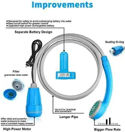 Ducha de Camping Portátil al Aire Libre Batería recargable Cabezal de Ducha Manguera Bomba de Agua para Ducha de Perros Bicicleta Deportes LIBERRWAY Deportes, Duchas, LIBERRWAY SacrificioShop sacrificioshop.com {{ shop.shopifyCountryName }} {{ shop.shopifyProvince }} B07RXQDK4K 43.99 Ducha de Camping Portátil al Aire Libre Batería recargable Cabezal de Ducha Manguera Bomba de Agua para Ducha de Perros Bicicleta - Default Title