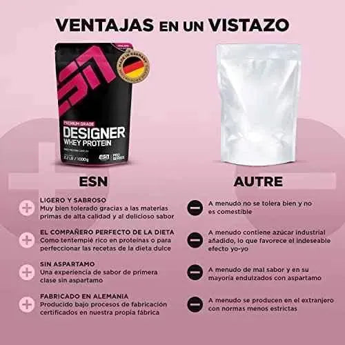 ESN Designer Whey Protein, Vainilla, 1000g, Proteína Whey en Polvo Drugstore ESN Drugstore, ESN, Proteínas de suero de leche SacrificioShop sacrificioshop.com {{ shop.shopifyCountryName }} {{ shop.shopifyProvince }} B0057DVWYI 38.90 ESN Designer Whey Protein, Vainilla, 1000g, Proteína Whey en Polvo - Default Title