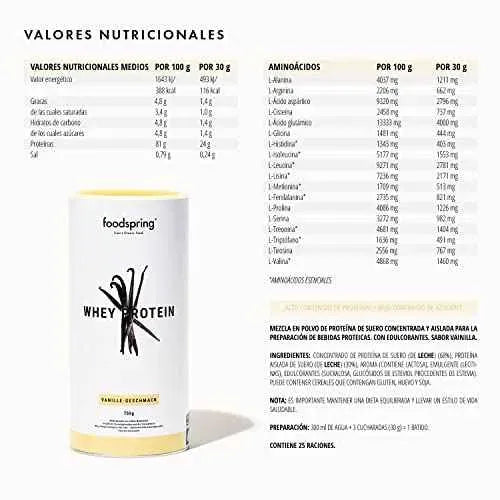 Foodspring Whey Proteina Polvo Vainilla - 24g de proteína para construcción muscular, leche de libre pastoreo, rica en BCAAs y EAAs - 750g Drugstore foodspring Drugstore, foodspring, Proteínas de suero de leche SacrificioShop sacrificioshop.com {{ shop.shopifyCountryName }} {{ shop.shopifyProvince }} B01NAL6YA2 30.99 Foodspring Whey Proteina Polvo Vainilla - 24g de proteína para construcción muscular, leche de libre pastoreo, rica en BCAAs y EAAs - 750g - Default Title