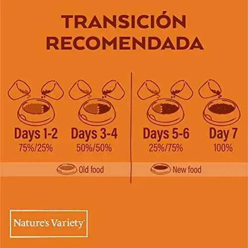 Nature's Variety Selected - Pienso para gatos esterilizados con pollo campero deshuesado 1,25 Kg Productos para animales Natures variety Natures variety, Productos para animales, Seca SacrificioShop sacrificioshop.com {{ shop.shopifyCountryName }} {{ shop.shopifyProvince }} B08Y73SSFS 15.95 Nature's Variety Selected - Pienso para gatos esterilizados con pollo campero deshuesado 1,25 Kg - Default Title