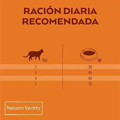 Nature's Variety Selected - Pienso para gatos esterilizados con pollo campero deshuesado 1,25 Kg Productos para animales Natures variety Natures variety, Productos para animales, Seca SacrificioShop sacrificioshop.com {{ shop.shopifyCountryName }} {{ shop.shopifyProvince }} B08Y73SSFS 15.95 Nature's Variety Selected - Pienso para gatos esterilizados con pollo campero deshuesado 1,25 Kg - Default Title