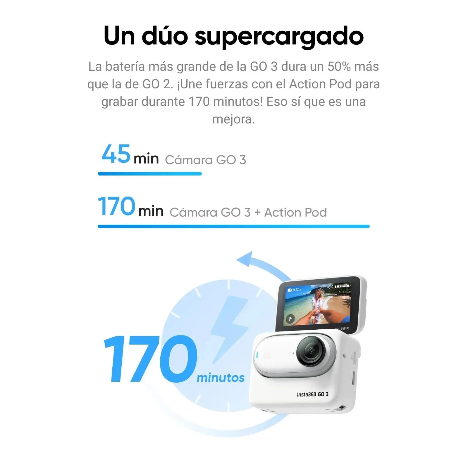 Insta360 GO 3 (64 GB) con Pegatinas Oficiales - Cámara de acción pequeña y Ligera, portátil y versátil Cámara Insta360 Cámara, Cámaras deportivas, Insta360 SacrificioShop sacrificioshop.com {{ shop.shopifyCountryName }} {{ shop.shopifyProvince }} B0C8MVJF3K 359.99 Insta360 GO 3 (64 GB) con Pegatinas Oficiales - Cámara de acción pequeña y Ligera, portátil y versátil - Default Title